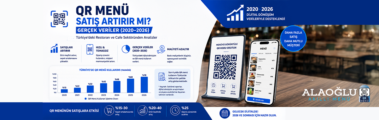  QR Menü Satış Artırır mı? 2020-2026 Gerçek Veriler ve Analizler